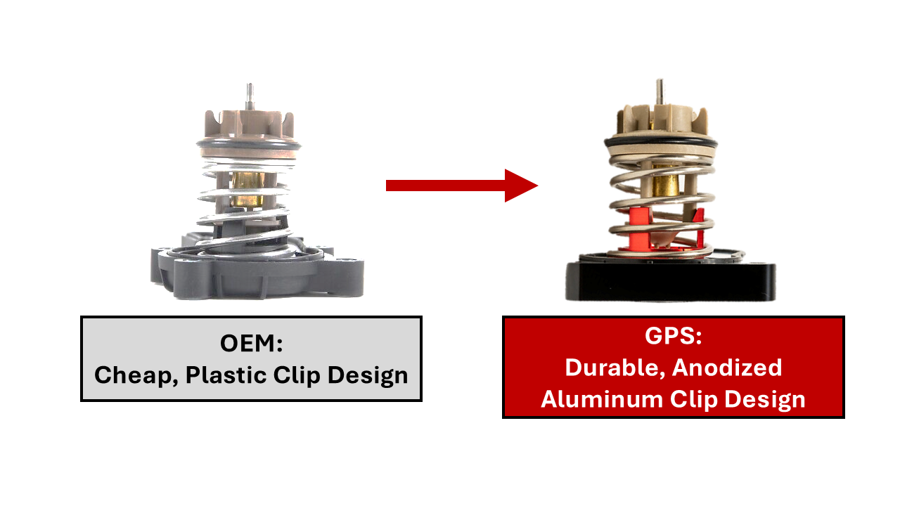 Audi 3.0T Gen 2 (CREC) Thermostat Housing