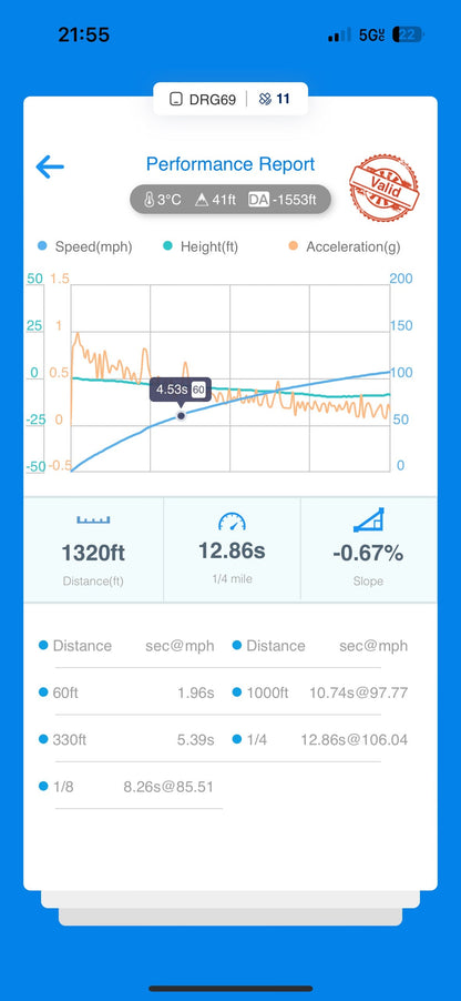 Audi 4M Q7 3.0TFSI CREC Tune