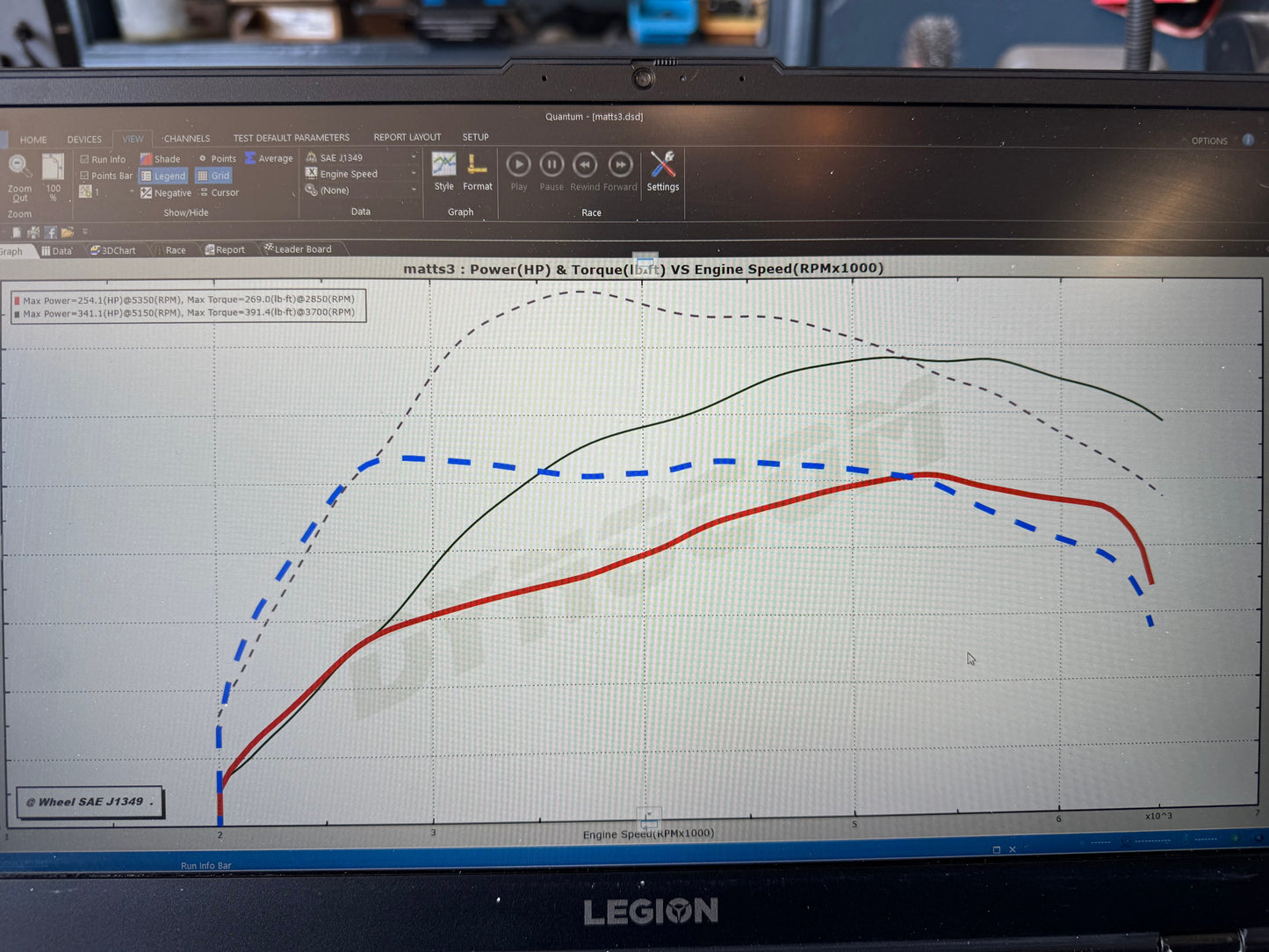 8V 2.0TFSI S3/Golf R tune
