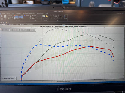 8V 2.0TFSI S3/Golf R tune