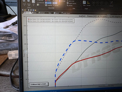 8V 2.0TFSI S3/Golf R tune